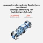 ⁦xiaomi vacuum cleaner G20 max مكنسة كهربائية جي 20 ماكس بقوة شفط 180 وات وشاشة ليد وفرشاة شعر الحيوانات الأليفة ووقت تشغيل حتى 60 دقيقة من شاومي، تناسب مختلف أنواع التنظيف⁩ - الصورة ⁦18⁩