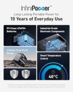 ⁦انكر محطة طاقة محمولة 522 320 واط في الساعة، اكثر من 3000 دورة شحن/تفريغ، مجهزة بمنفذي USB-C، تيار متردد 300 موجة جيبية نقية، باور اي كيو 3.0 للتخييم، الهواء الطلق، مزود للطوارئ⁩ - الصورة ⁦6⁩