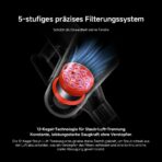 ⁦xiaomi vacuum cleaner G20 max مكنسة كهربائية جي 20 ماكس بقوة شفط 180 وات وشاشة ليد وفرشاة شعر الحيوانات الأليفة ووقت تشغيل حتى 60 دقيقة من شاومي، تناسب مختلف أنواع التنظيف⁩ - الصورة ⁦11⁩