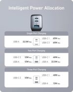 ⁦High-speed Anker 65w 3in1 Chargerشاحن من أنكر بتقنية USB، متوافق مع ماك بوك وآيباد برو والهواتف الذكية والأجهزة اللوحية، بثلاثة منافذ⁩ - الصورة ⁦2⁩