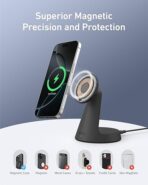 ⁦شاحن من أنكر بتقنية USB، متوافق مع آيفون 15/14/13/12 وايربودز برو، بمنفذين⁩ - الصورة ⁦2⁩