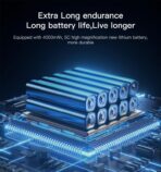 ⁦مضخة نفخ VC04 لاسلكية متعددة الوظائف 4000 مللي امبير في الساعة من يسيدو، 10.34 بار⁩ - الصورة ⁦6⁩