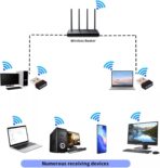 ⁦محول USB لاسلكي واي فاي صغير 300 متر من X1070 IEEE 802.11n بطاقة شبكة LAN للكمبيوتر والشبكات للكمبيوتر واللاب توب⁩ - الصورة ⁦9⁩