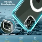 ⁦جراب حماية خلفي مغناطيسي شفاف  من السيليكون المرن والبولي يوريثين المقاوم للحرارة نحيف وصلب ومضاد للصدمات والاصفرار بخاصية الشحن اللاسلكي ماج سيف لموبايل آيفون 11 برو ماكس 6.5 بوصة⁩ - الصورة ⁦7⁩