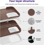 ⁦جراب حماية من السيليكون السائل لكامل الجسم مضاد للصدمات بتصميم نحيف مع بطانة مايكروفايبر ناعمة مضادة للخدش متوافق موبايل ايفون 13 برو ماكس 6.7 بوصة⁩ - الصورة ⁦4⁩