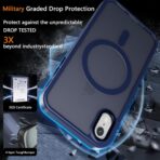 ⁦جراب كيو سيريز متوافق مع ايفونxr (إطار اسود) بلاستيك ماج سيف⁩ - الصورة ⁦6⁩