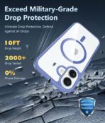 ⁦جراب حماية مغناطيسي ، لموبايل آيفون 16 6.1 بوصة، جراب مقاوم للصدمات متوافق مع ماج سيف، إطار من البولي يوريثين المقاوم للحرارة بلون سادة مطفي وظهر شفاف مضاد للخدش⁩ - الصورة ⁦4⁩