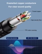 ⁦كابل USB C الى AUX، كيبل USB C الى مقبس ذكر 3.5 ملم، مصنوع من النايلون المضفر متوافق مع جوالات سامسونج، محول كيبل USB C الى AUX 3.5 ملم للسيارة، نوت 10، جوجل بيكسل⁩ - الصورة ⁦6⁩