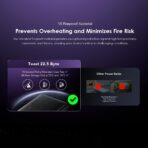 ⁦باور بانك توست 22.5 بايت فائق السرعة 10000 مللي امبير في الساعة، موديل OPB-7100Q من توست⁩ - الصورة ⁦6⁩