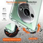 ⁦جراب حماية شفاف رفيع مقاوم للصدمات من مادة TPUمن Gorilla لهاتف Xiaomi Redmi A3 .⁩ - الصورة ⁦8⁩