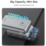 ⁦باور بانك سلكي يسيدو YP47 بمنفذين USB-A بقوة 22.5 وات + منفذ PD Type-C بقوة 20 وات، 20000 مللي امبير ، 3 منفذ - رمادي⁩ - الصورة ⁦10⁩