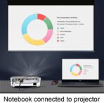 ⁦محول مدخل HDMI إلى مخرج VGA بدقة 1080 بيكسل للكمبيوتر واللاب توب والشاشة .⁩ - الصورة ⁦3⁩