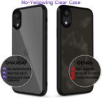 ⁦ماجيك ماسك Q- Series جراب ظهر لهاتف iPhone XR .⁩ - الصورة ⁦3⁩